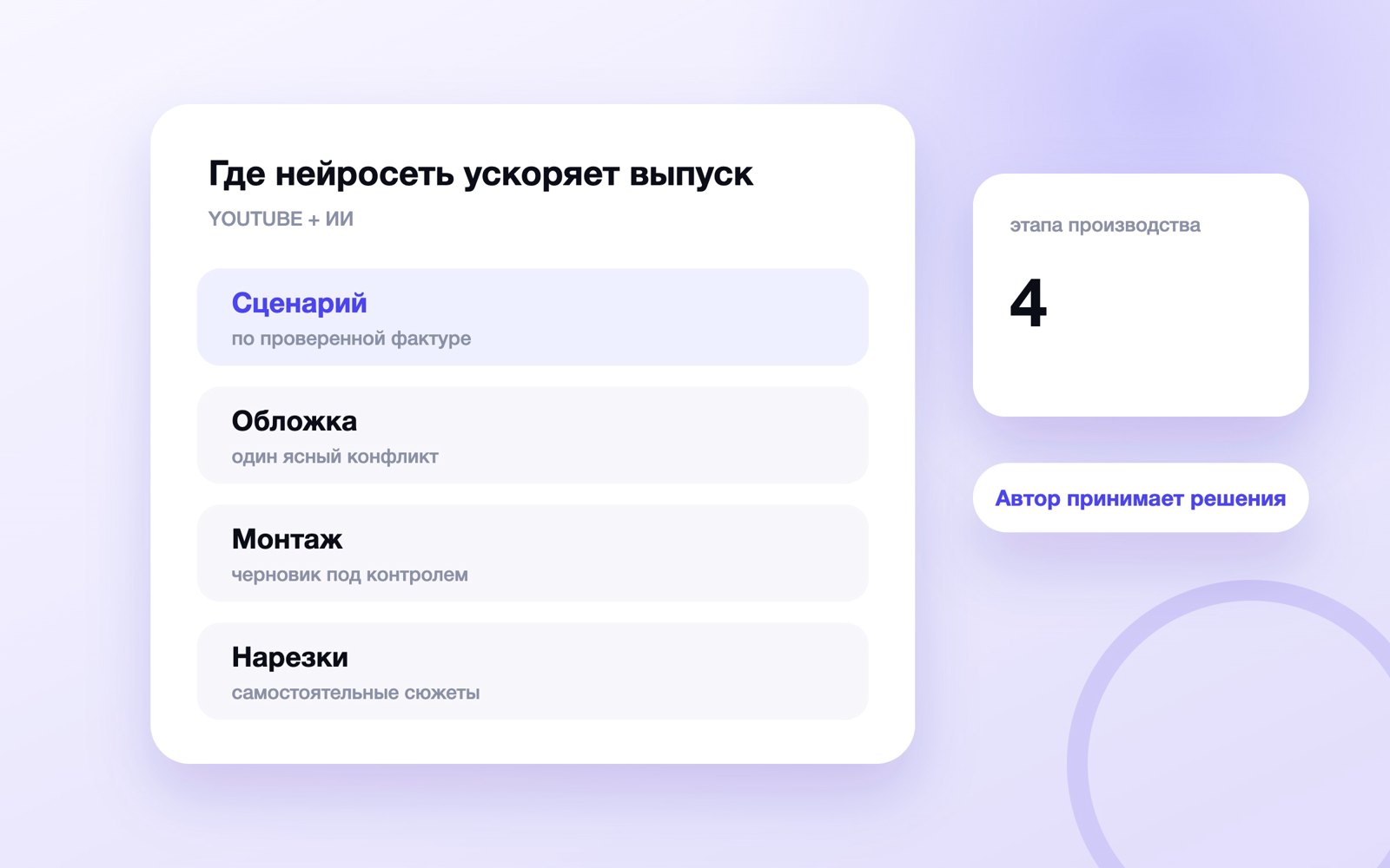 Схема к статье «Нейросети для YouTube»