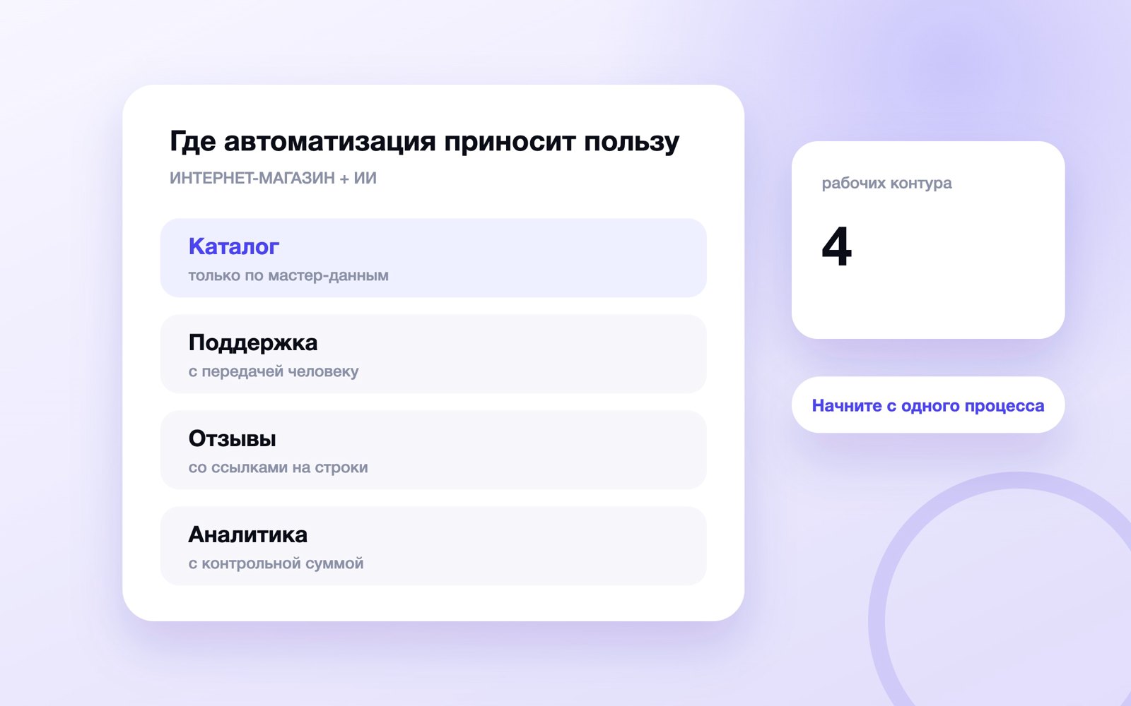Схема к статье «Нейросети для интернет-магазина»