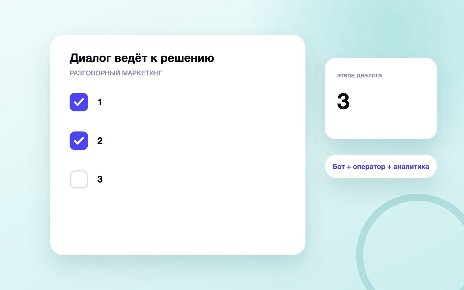 Схема к статье «Разговорный маркетинг»