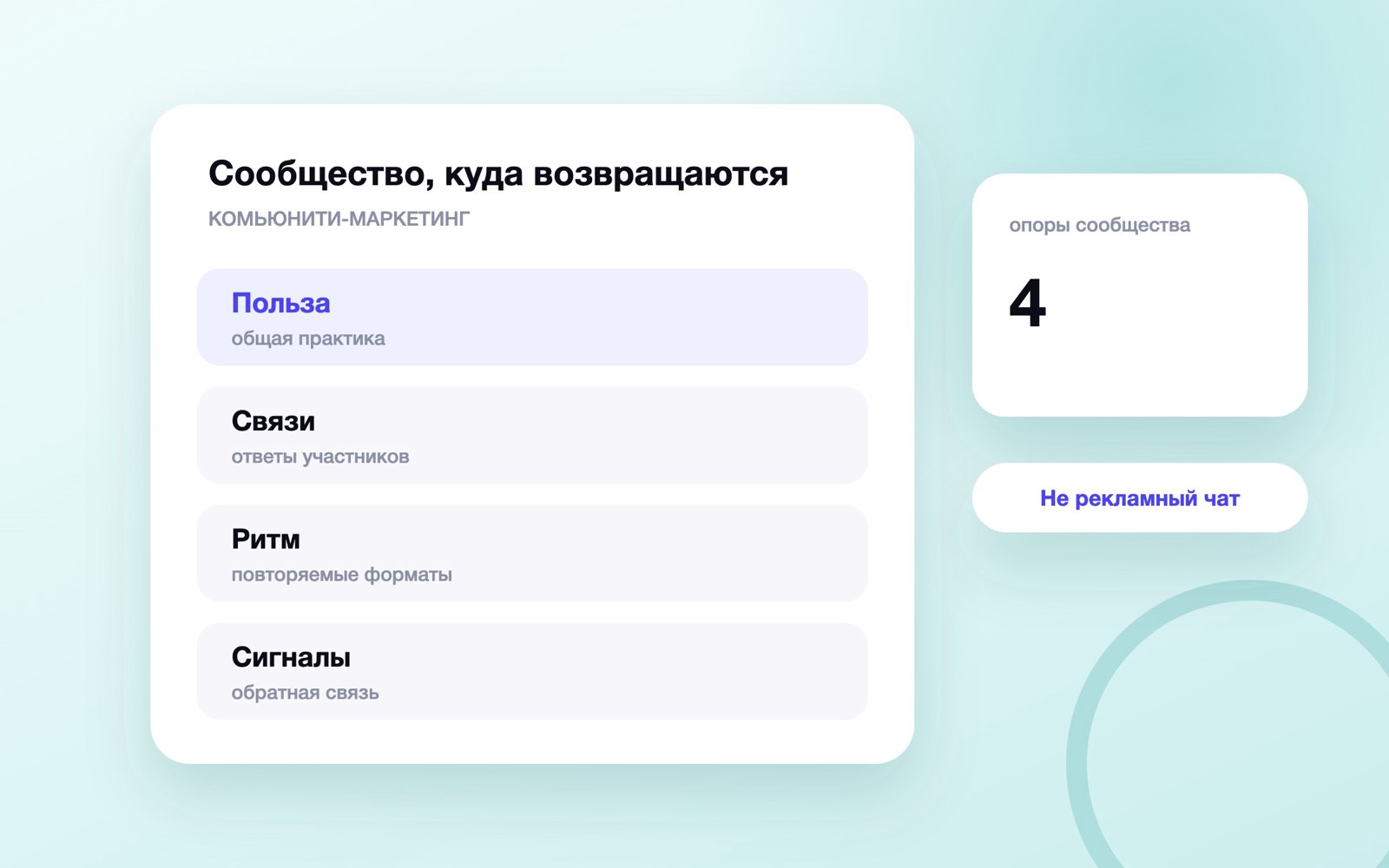 Схема к статье «Комьюнити-маркетинг»