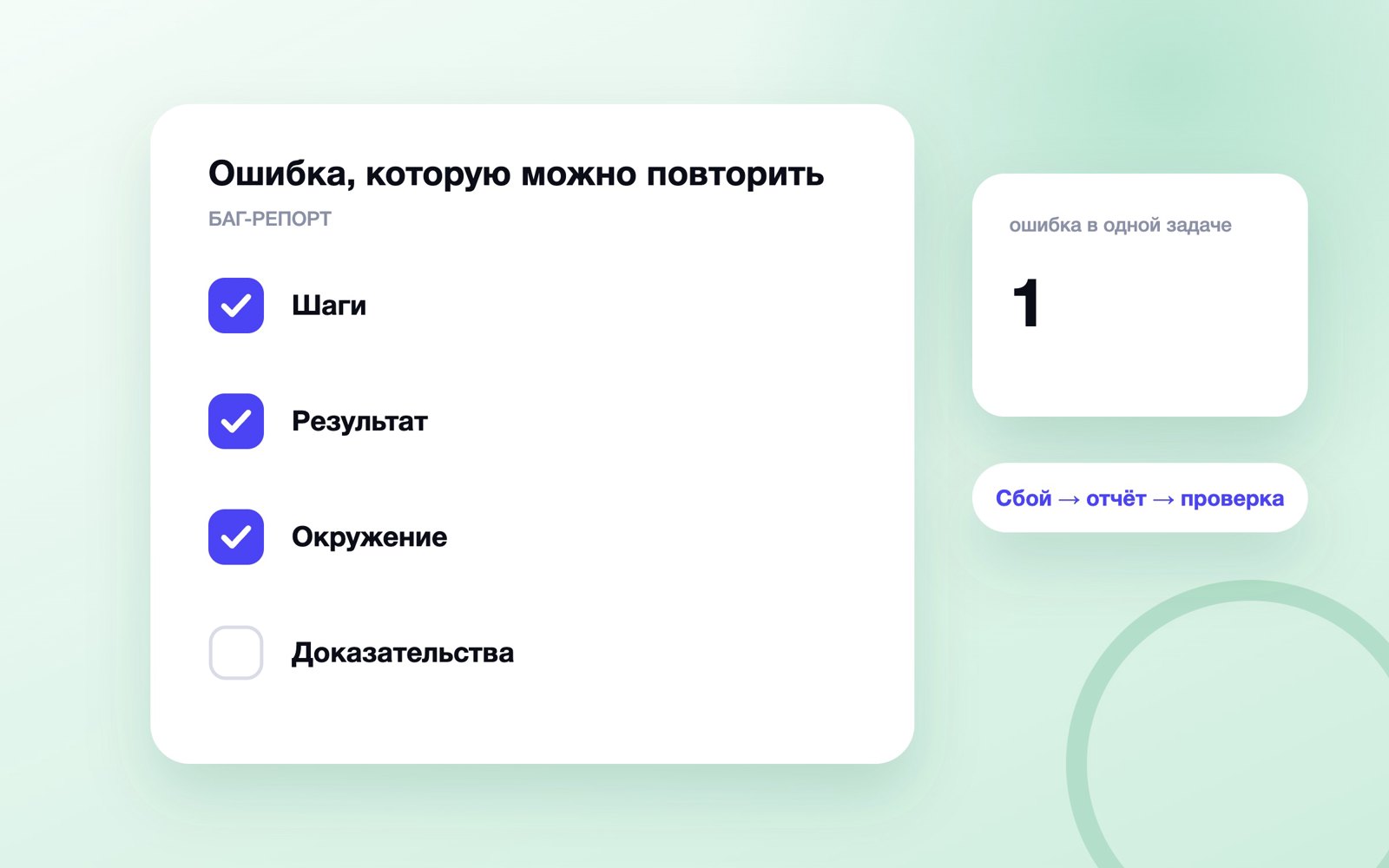 Структура понятного баг-репорта для разработчика