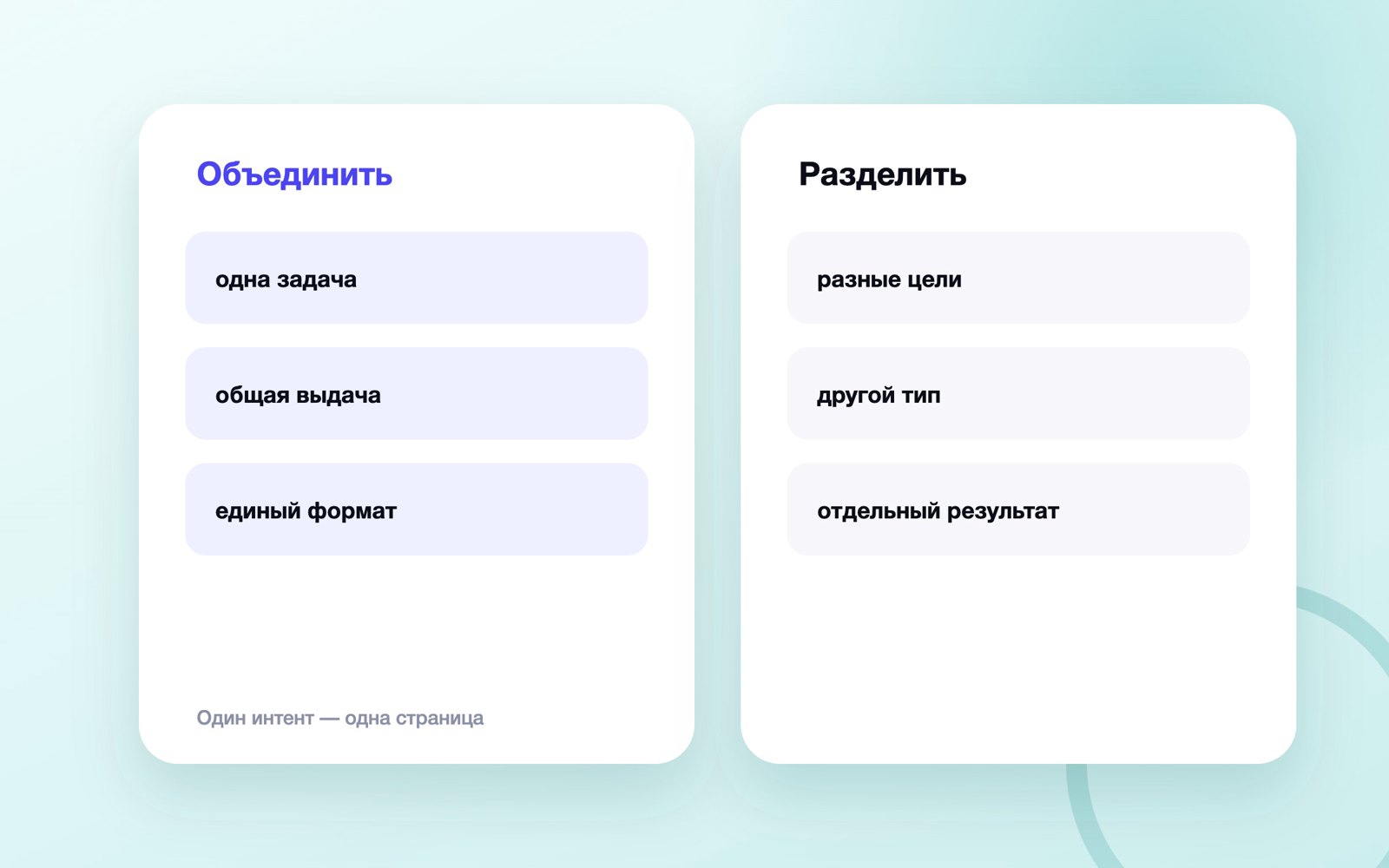 Один интент — одна страница