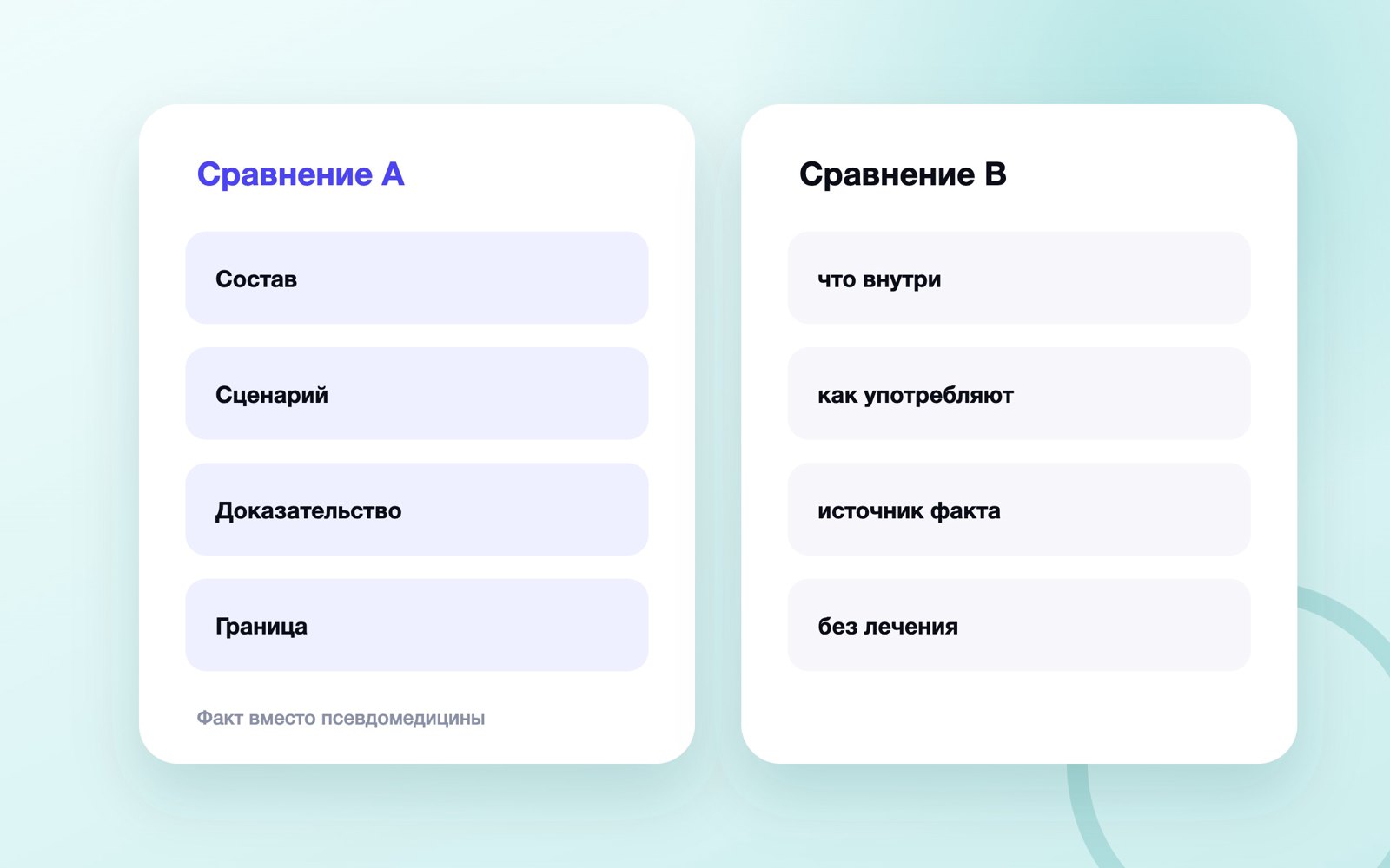 Фильтры маркетинга здорового питания