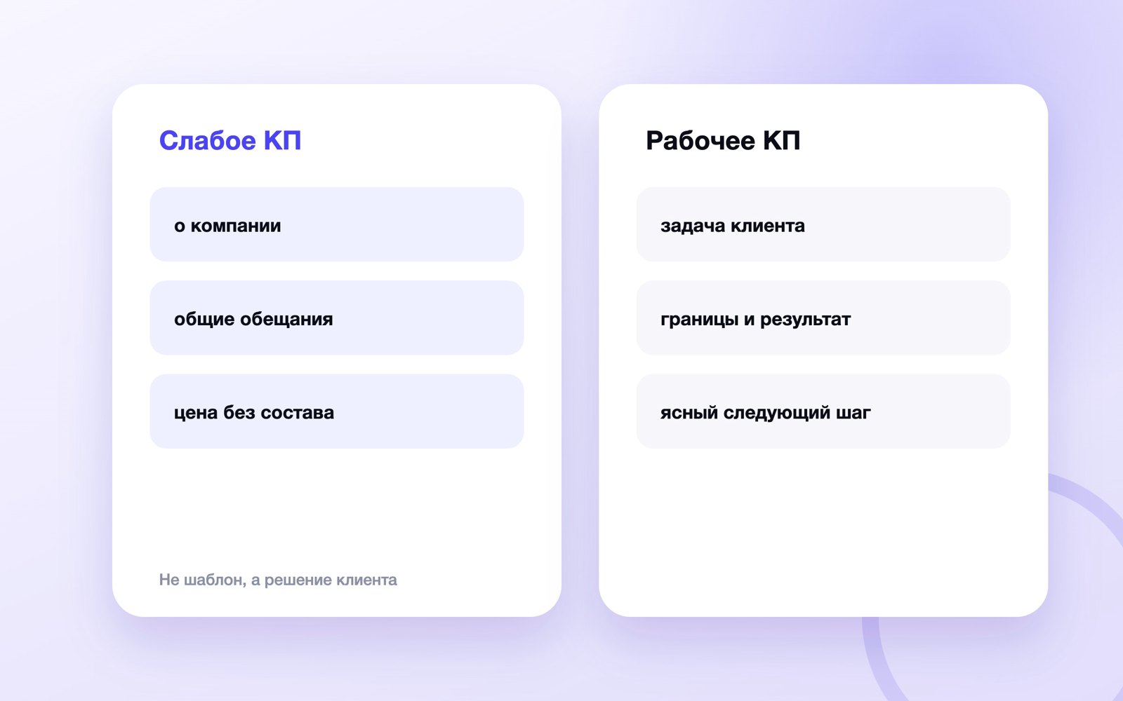 Схема к статье «Нейросеть для коммерческого предложения»