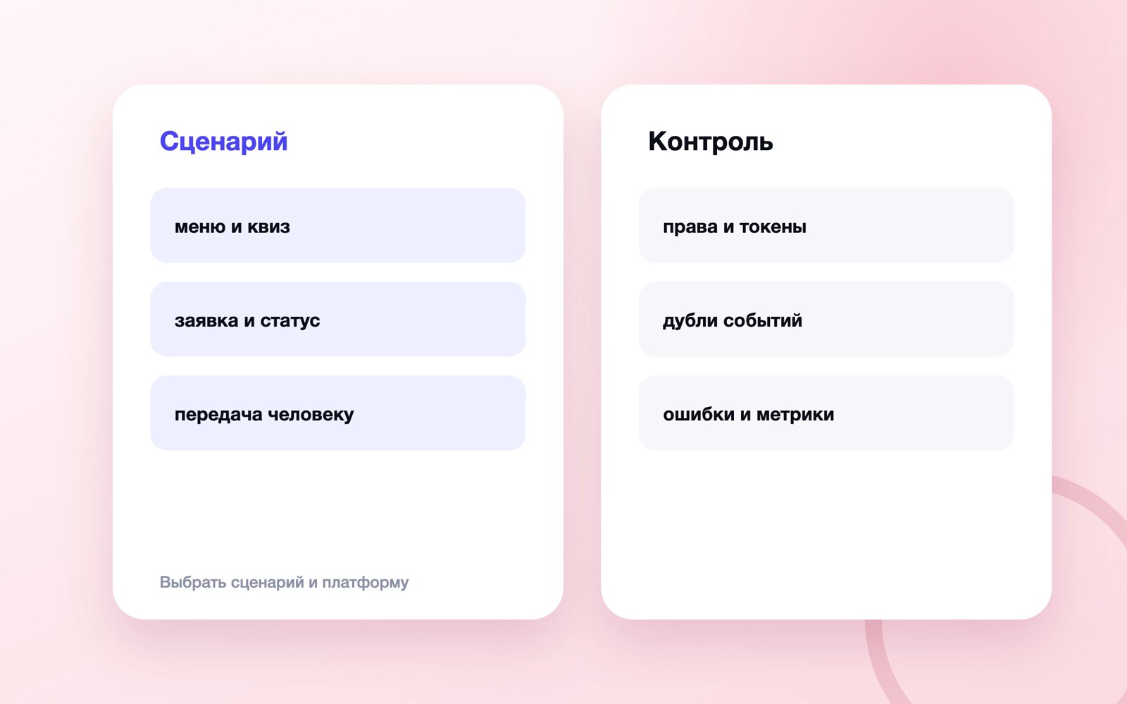 Схема к статье «Бот для ВКонтакте»