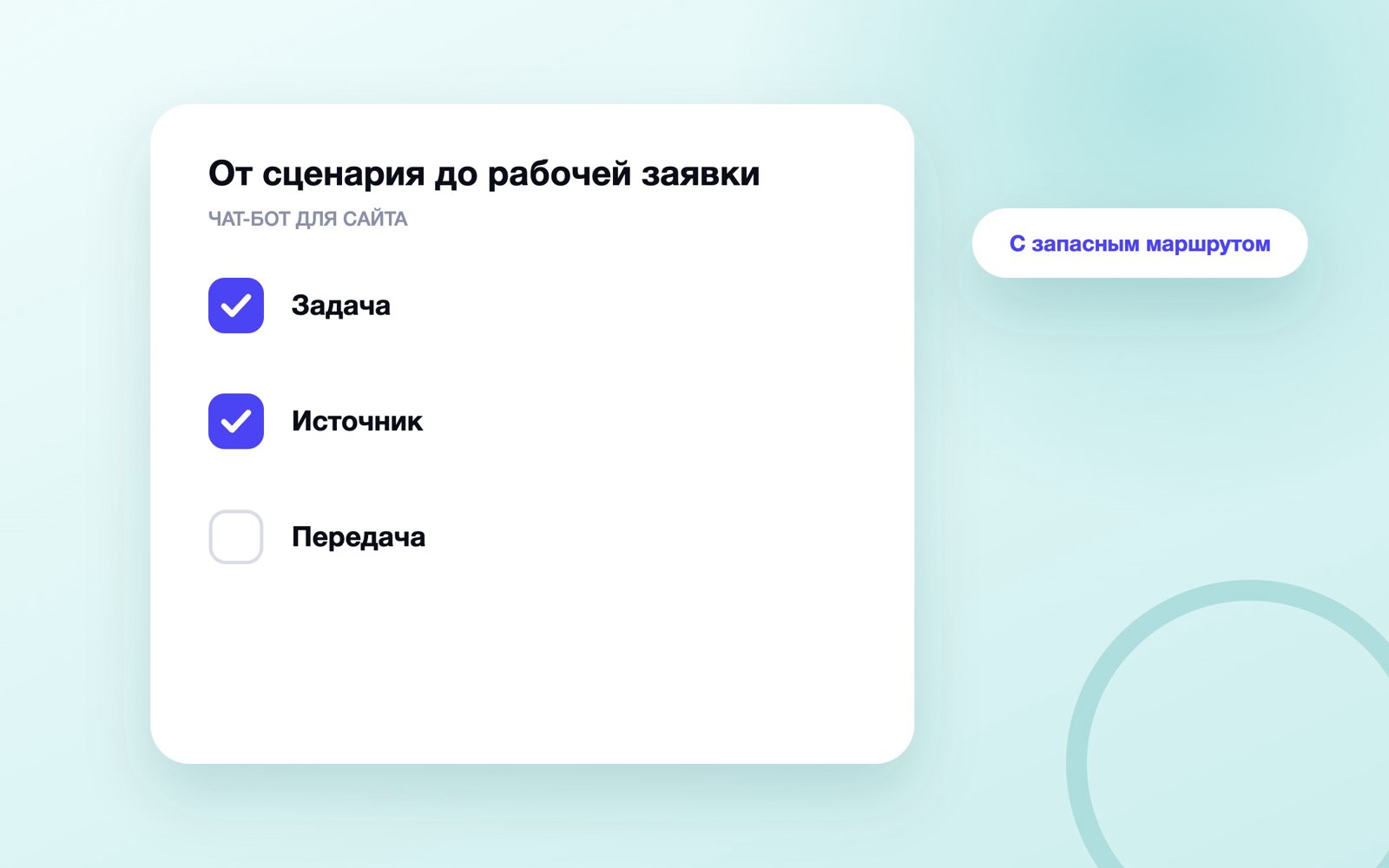 Схема к статье «Чат-бот для сайта»