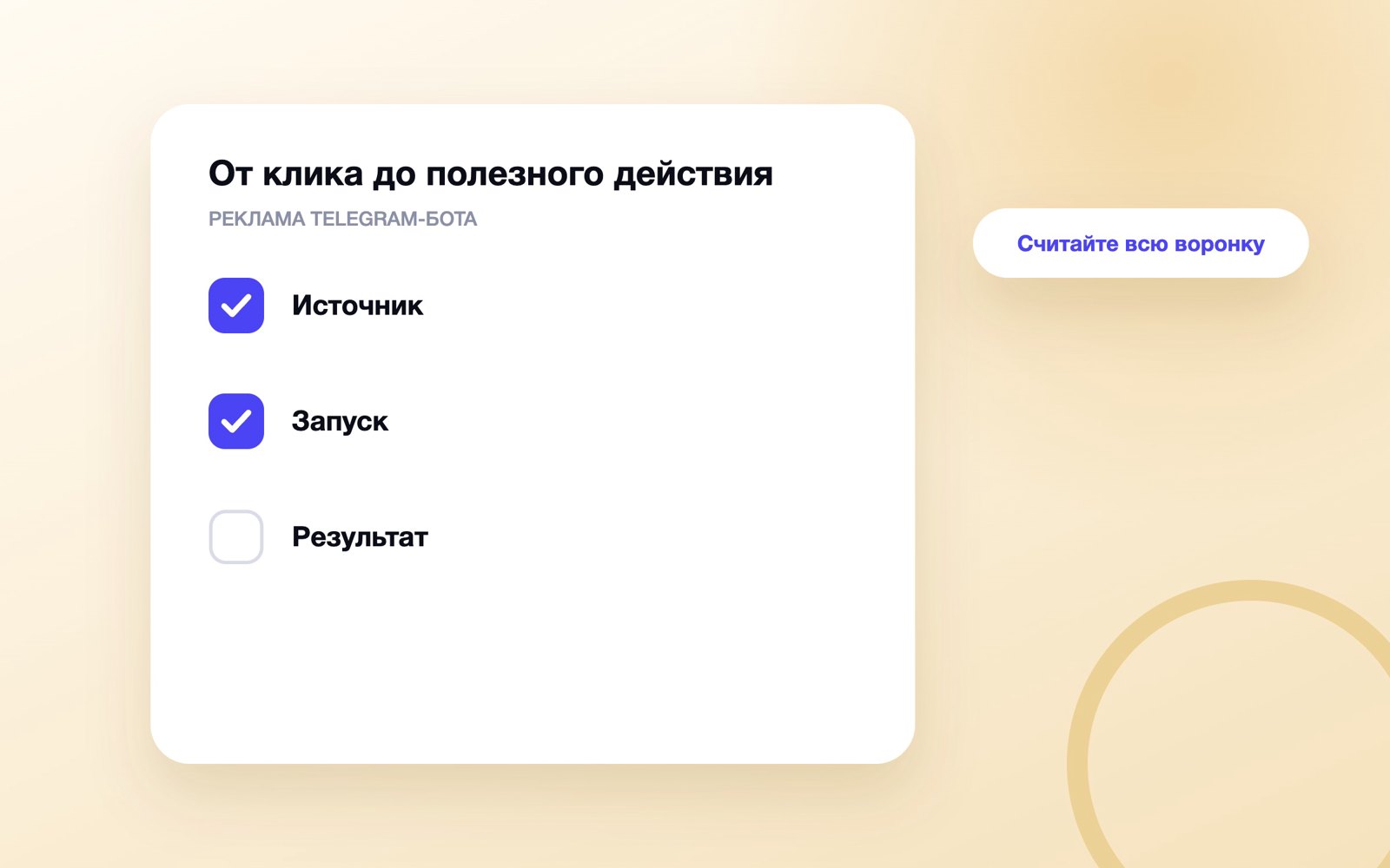 Схема к статье «Реклама Telegram-бота»