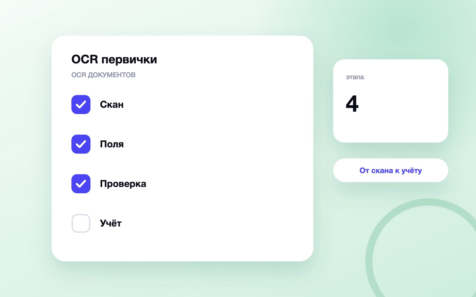 Схема к статье «OCR для счетов, актов и накладных»