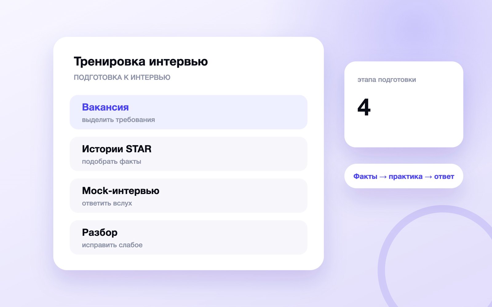 Схема к статье «Нейросеть для собеседования»