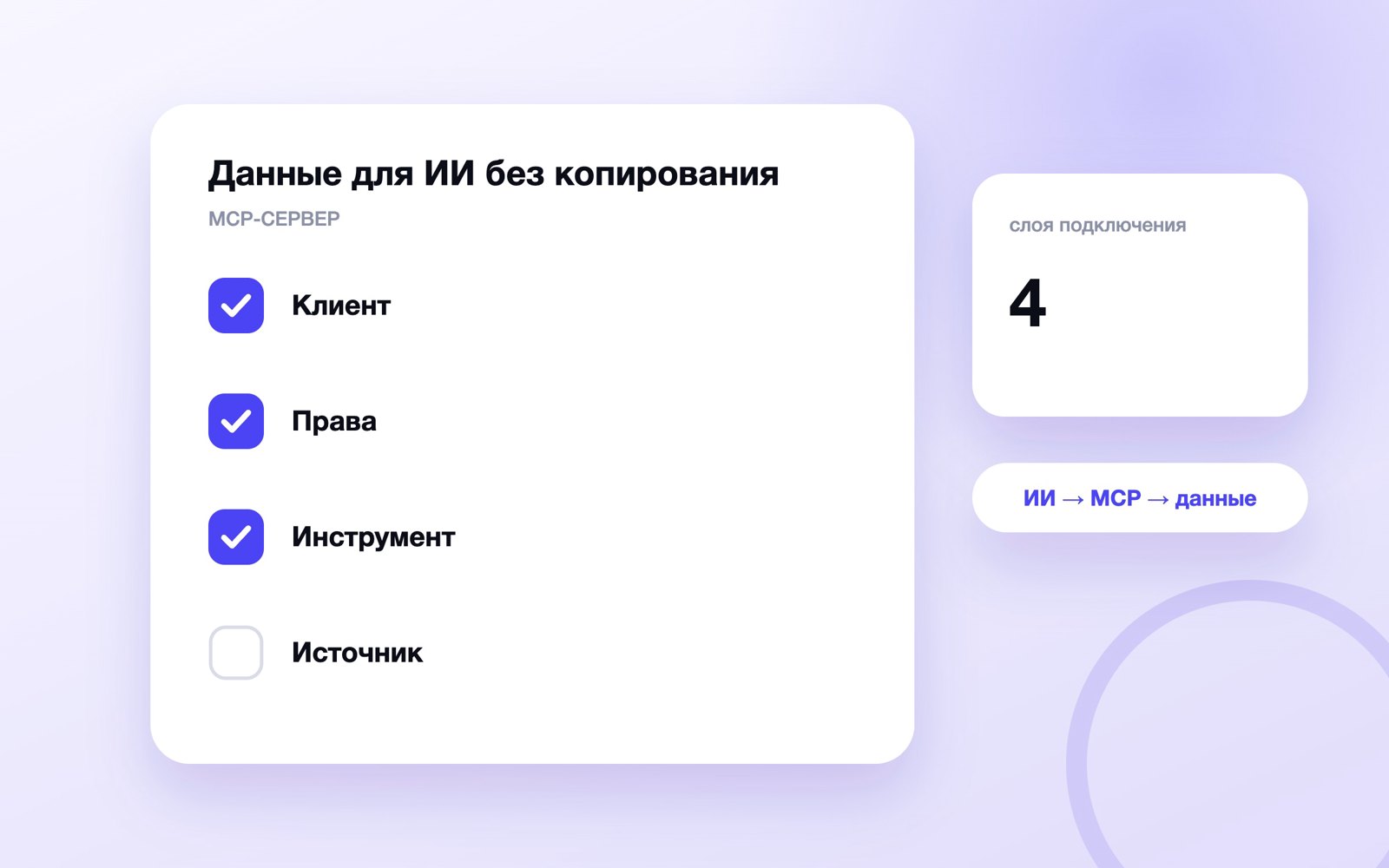 Схема подключения ИИ к MCP-серверу