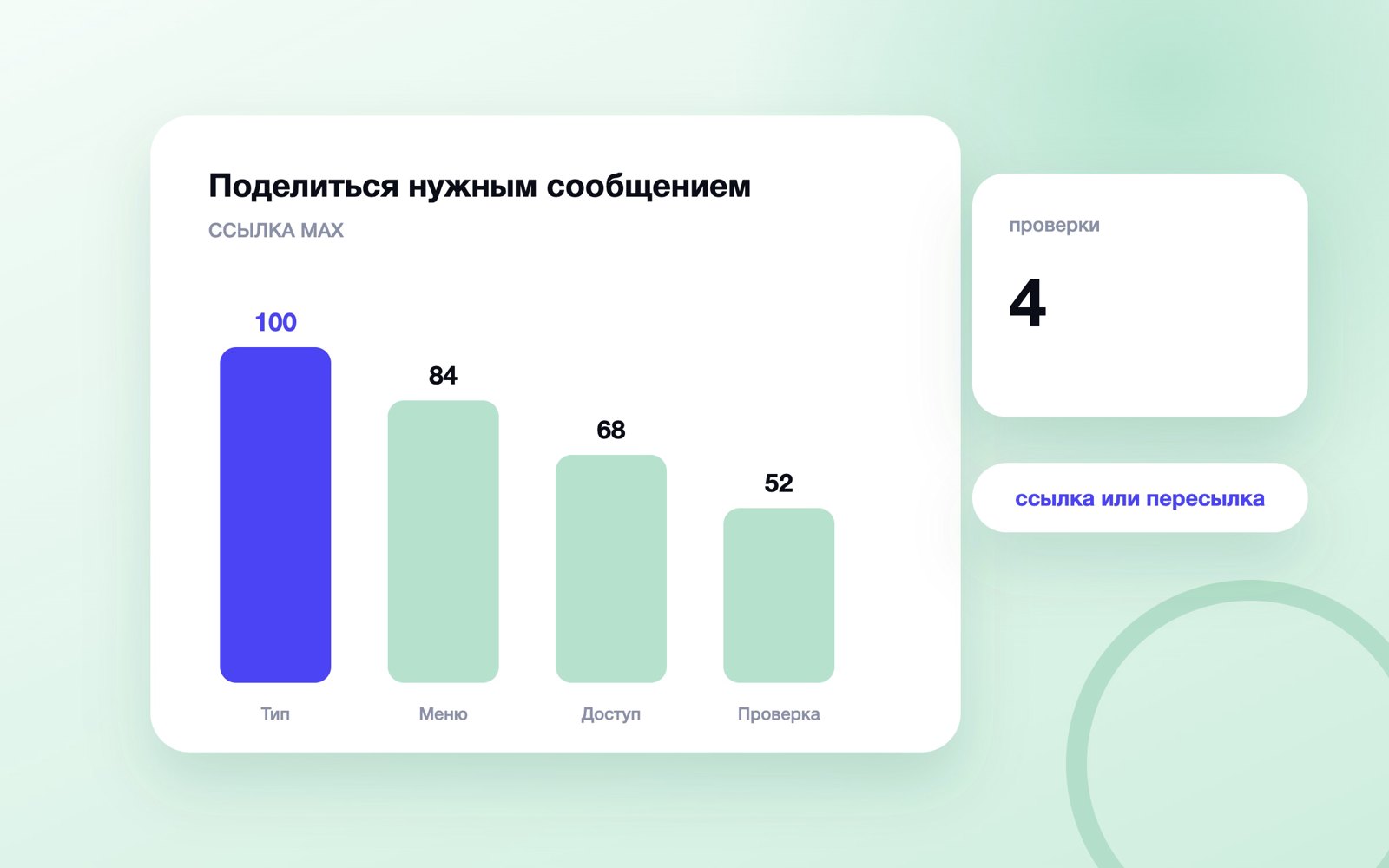 Способы поделиться сообщением в MAX