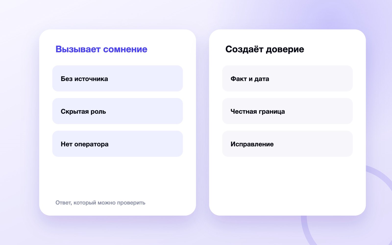 Ответ, который можно проверить