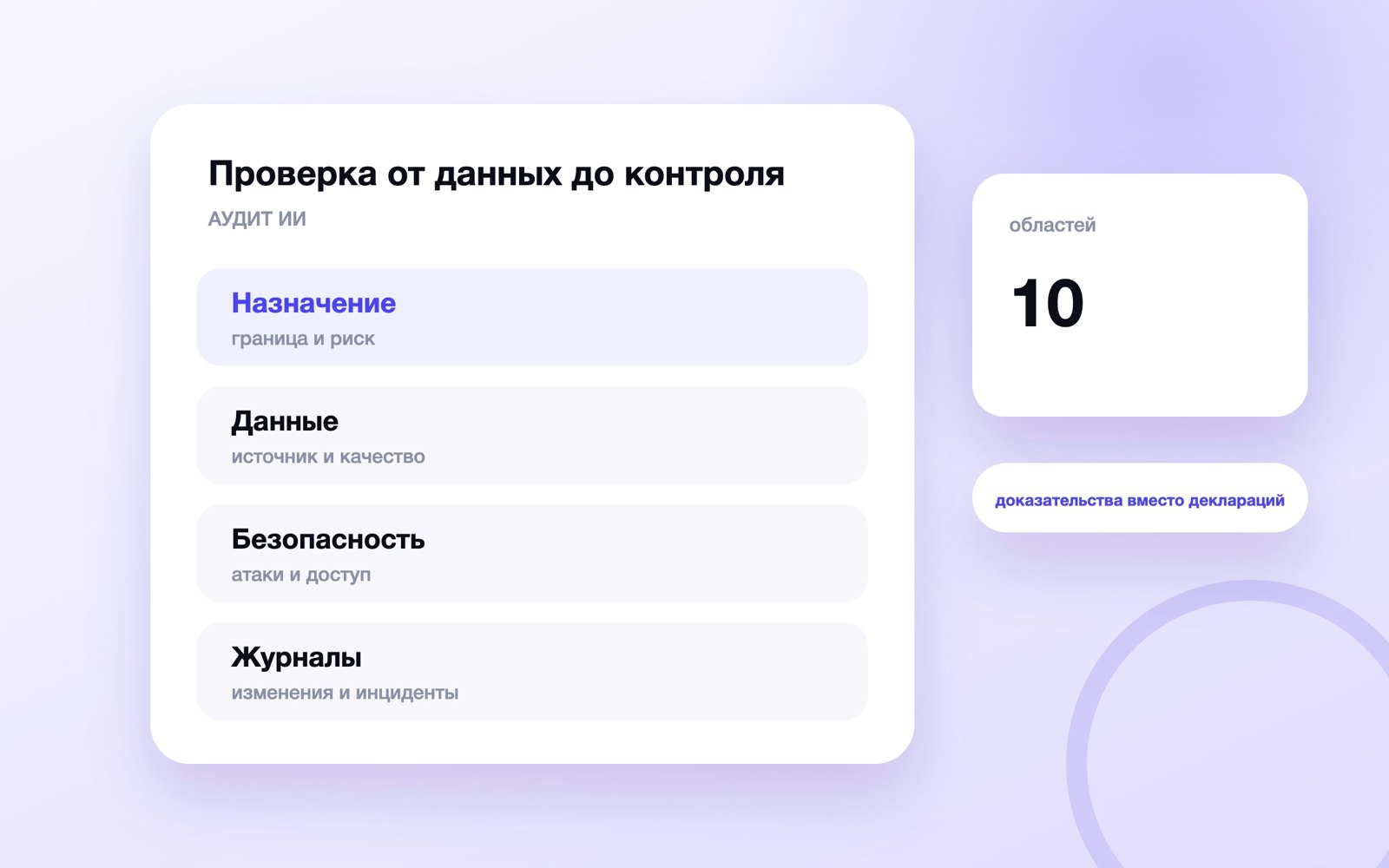 Проверка от данных до контроля