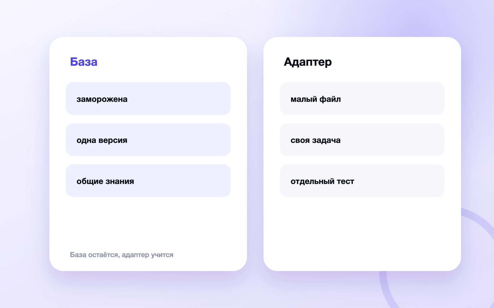 База остаётся, адаптер учится