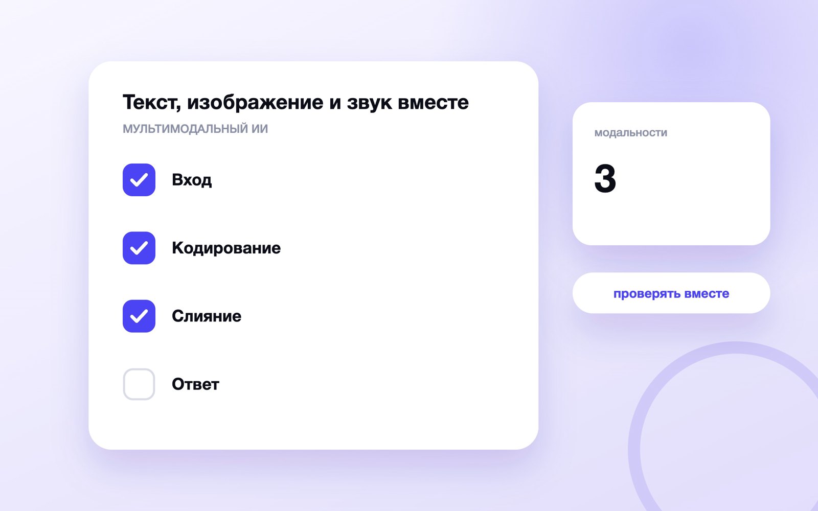 Текст, изображение и звук вместе