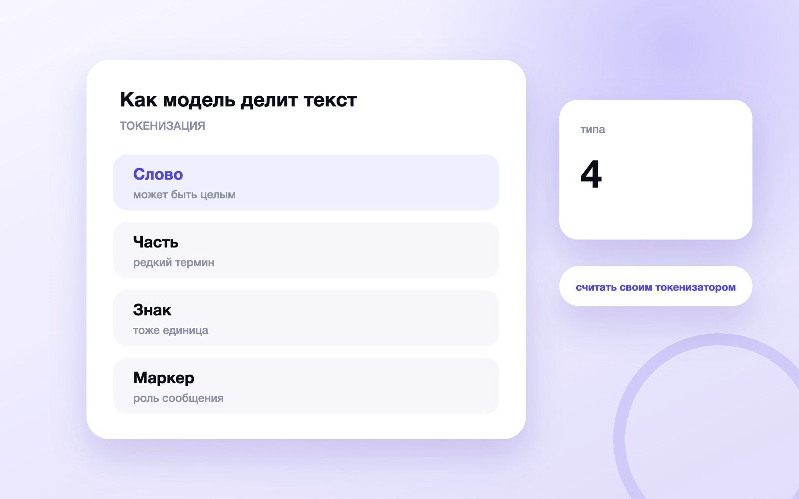 Как модель делит текст