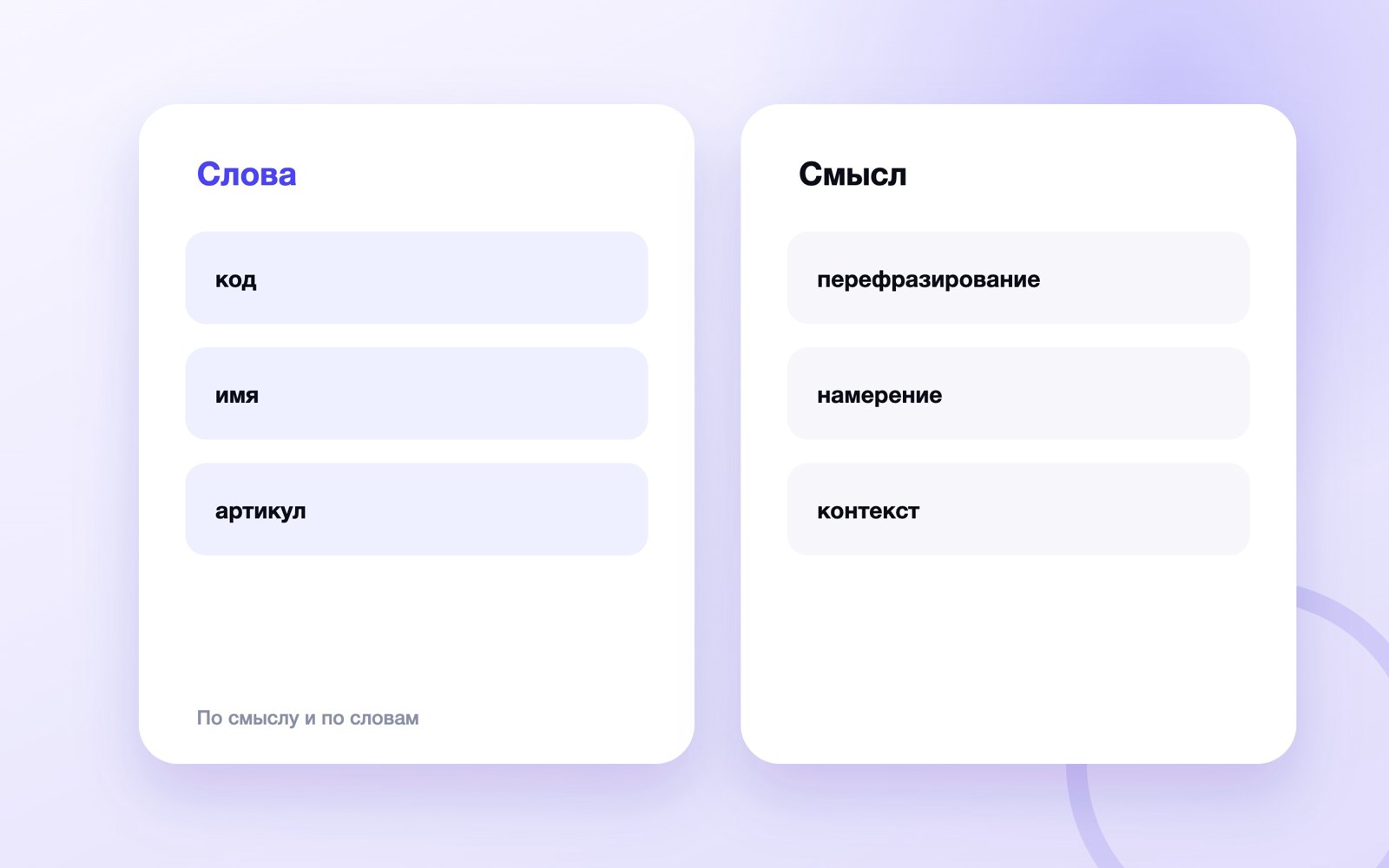 По смыслу и по словам