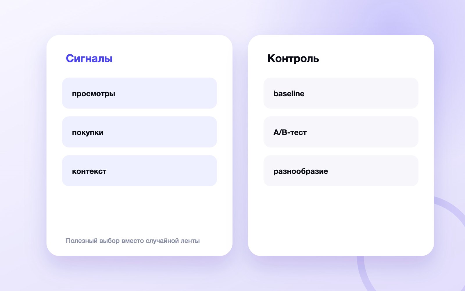 Полезный выбор вместо случайной ленты