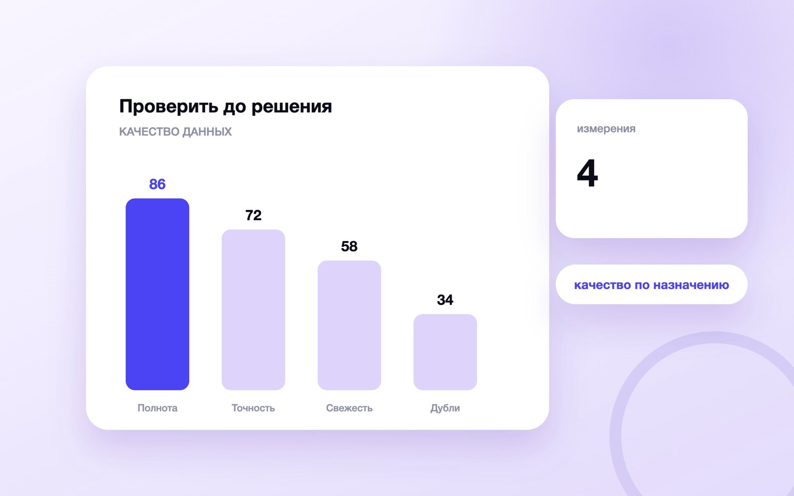Проверить до решения