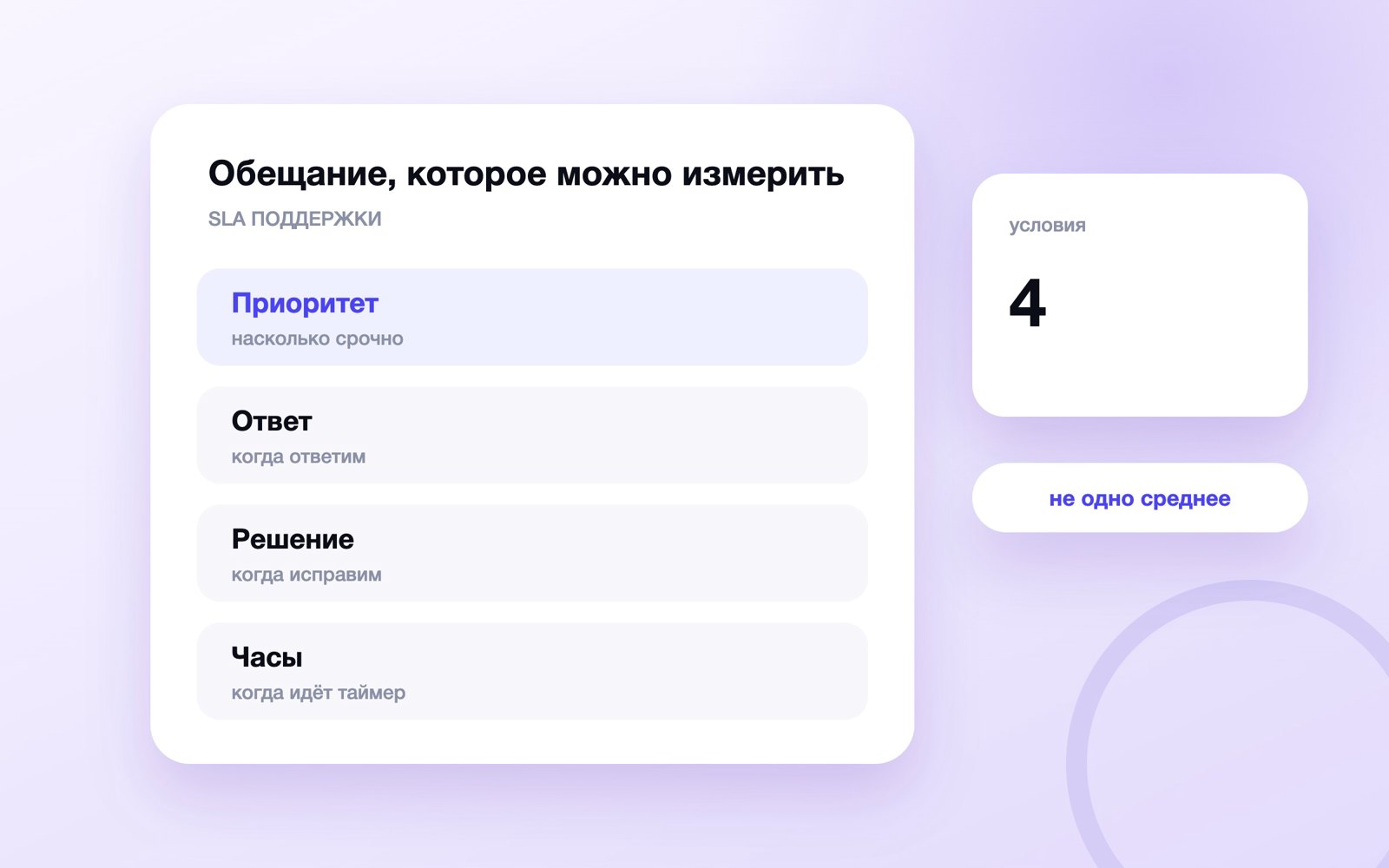 Обещание, которое можно измерить