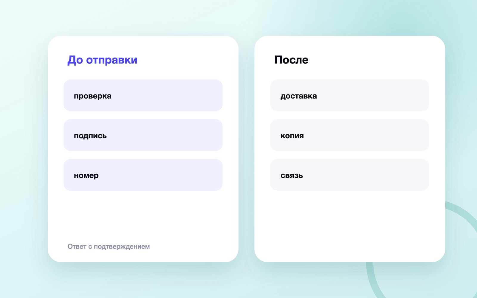 Ответ с подтверждением