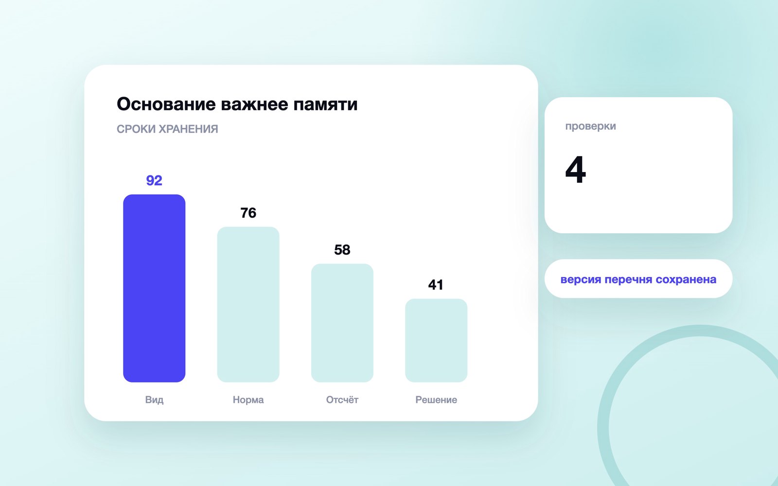 Основание важнее памяти
