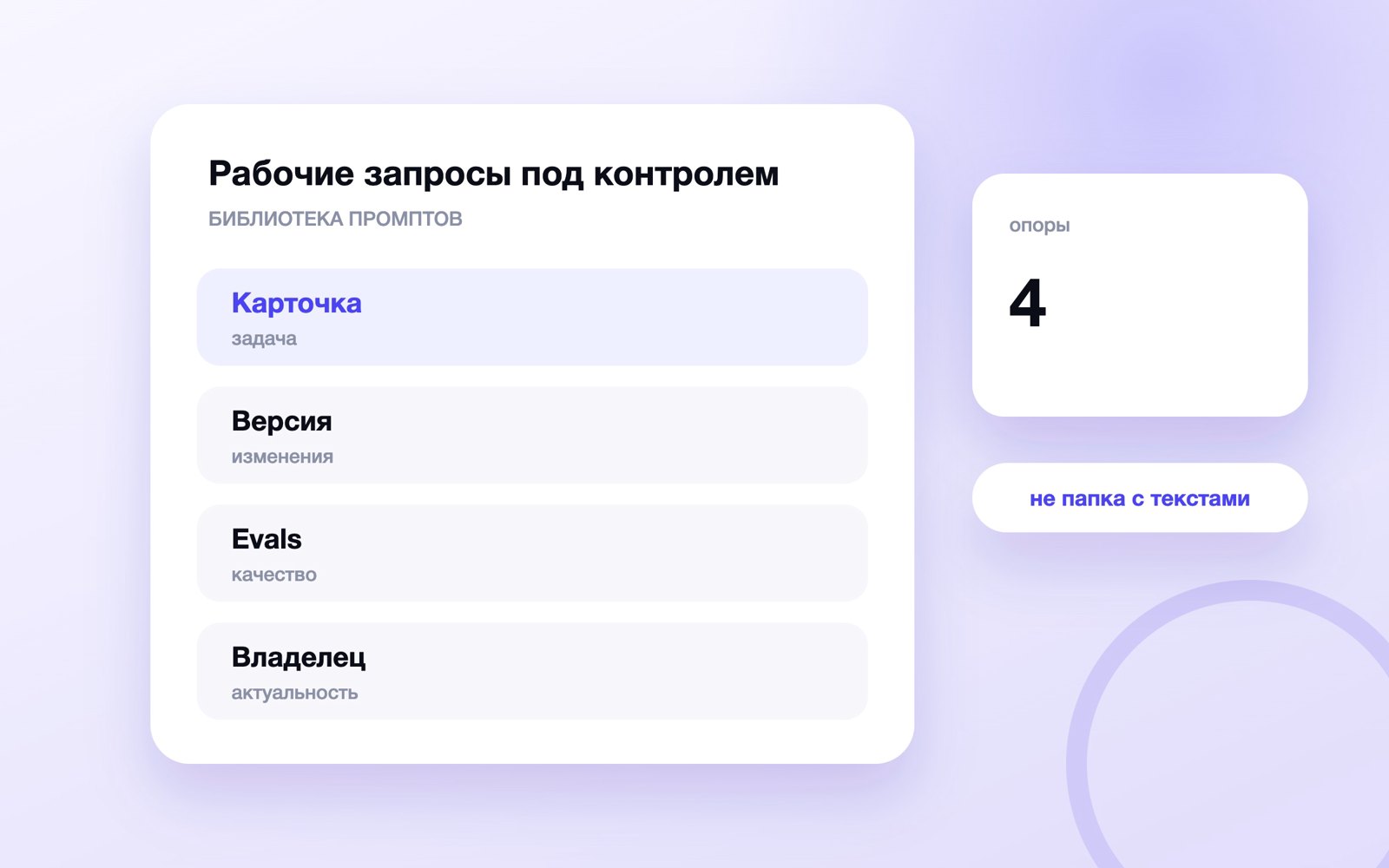 Рабочие запросы под контролем