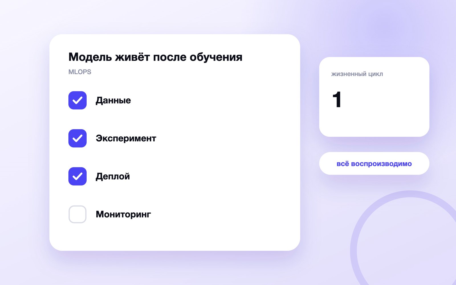 Модель живёт после обучения