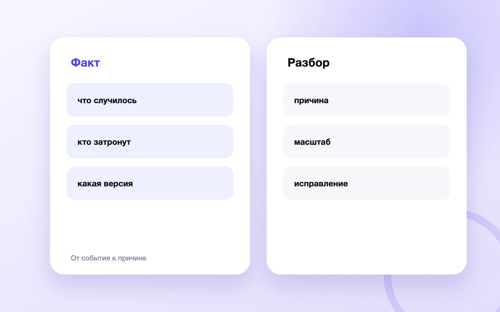 От события к причине
