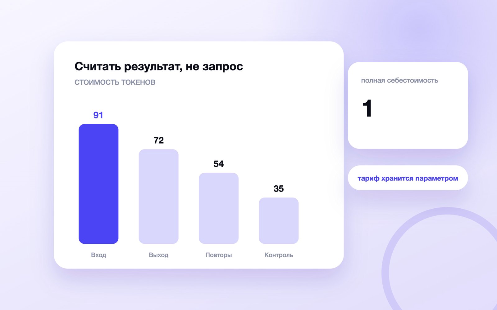 Считать результат, не запрос