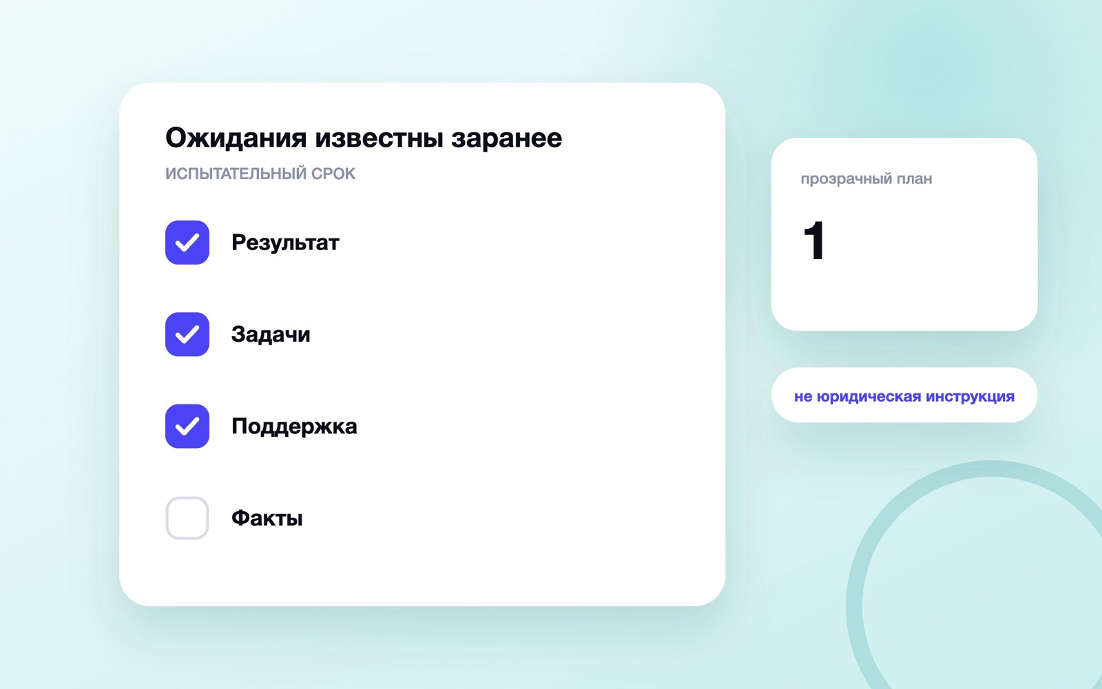 Ожидания известны заранее