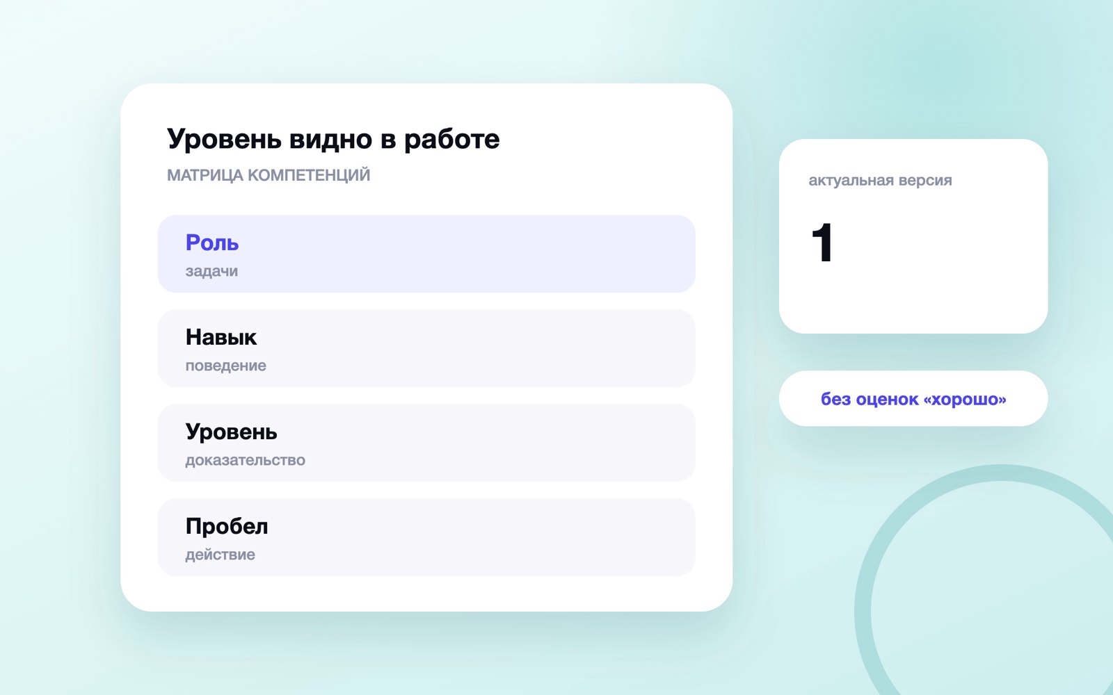 Уровень видно в работе